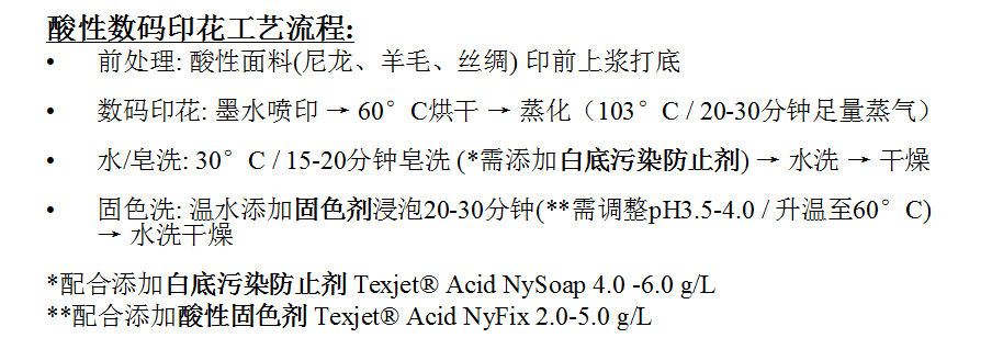 酸性工艺流程.png