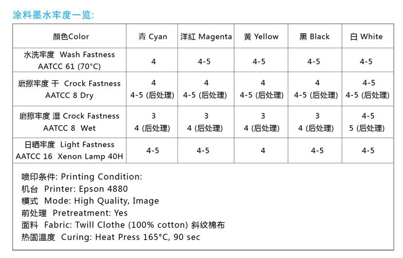 涂料.jpg